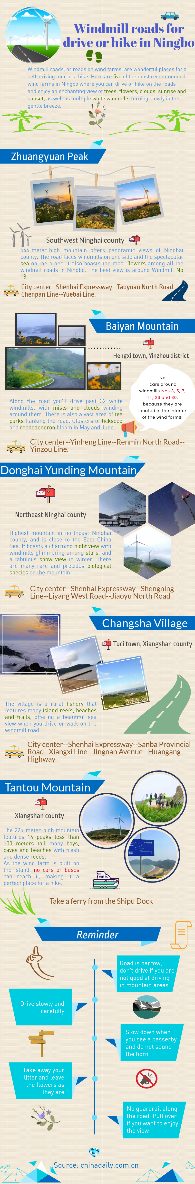 Windmill roads for drive or hike in Ningbo (1).png
