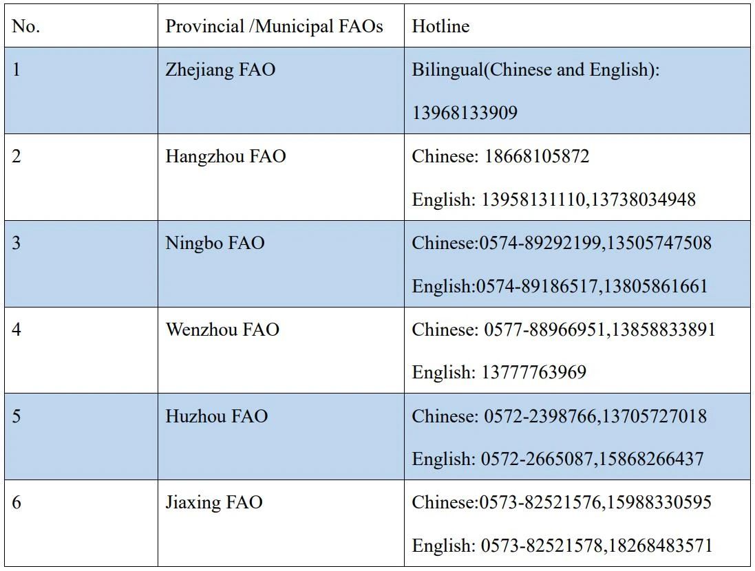FAO1.jpg