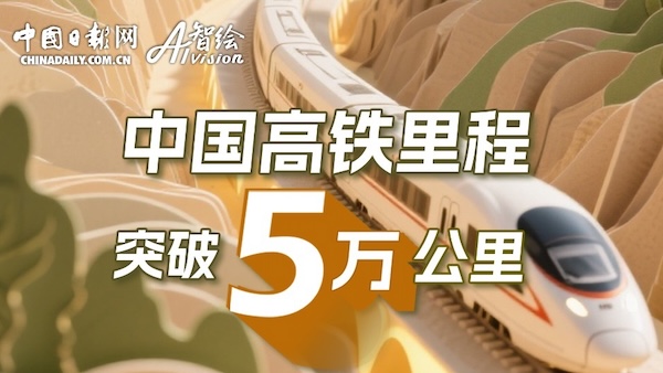 China's high-speed rail mileage tops 50,000 km